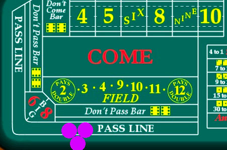 Should you always place max odds bet